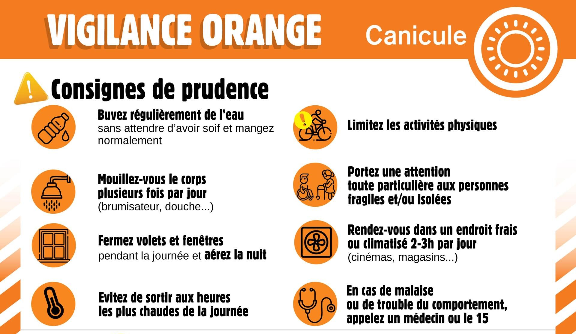 🌡️ VIGILANCE ORANGE – Plouay, ce vendredi 20 juin 2025 🔶