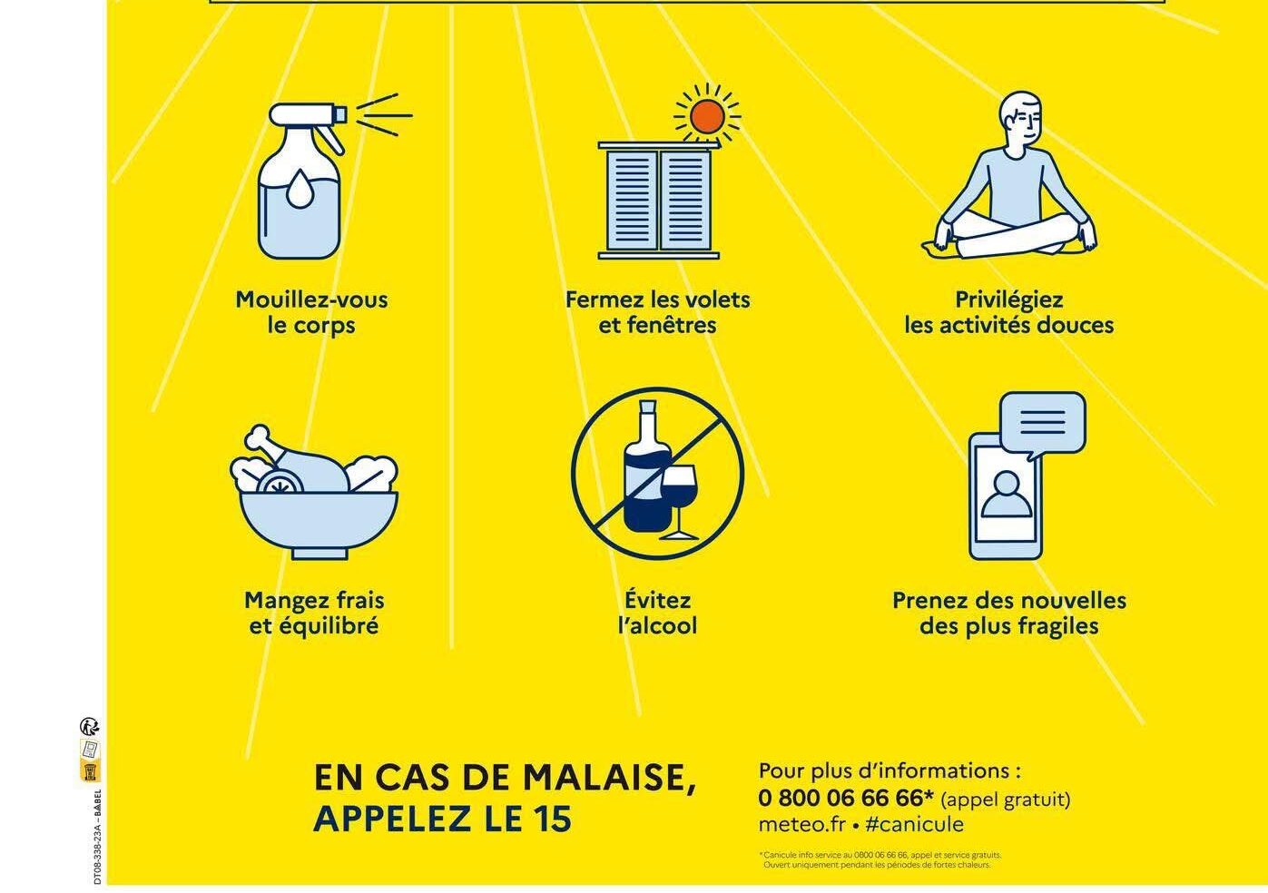 Canicule 