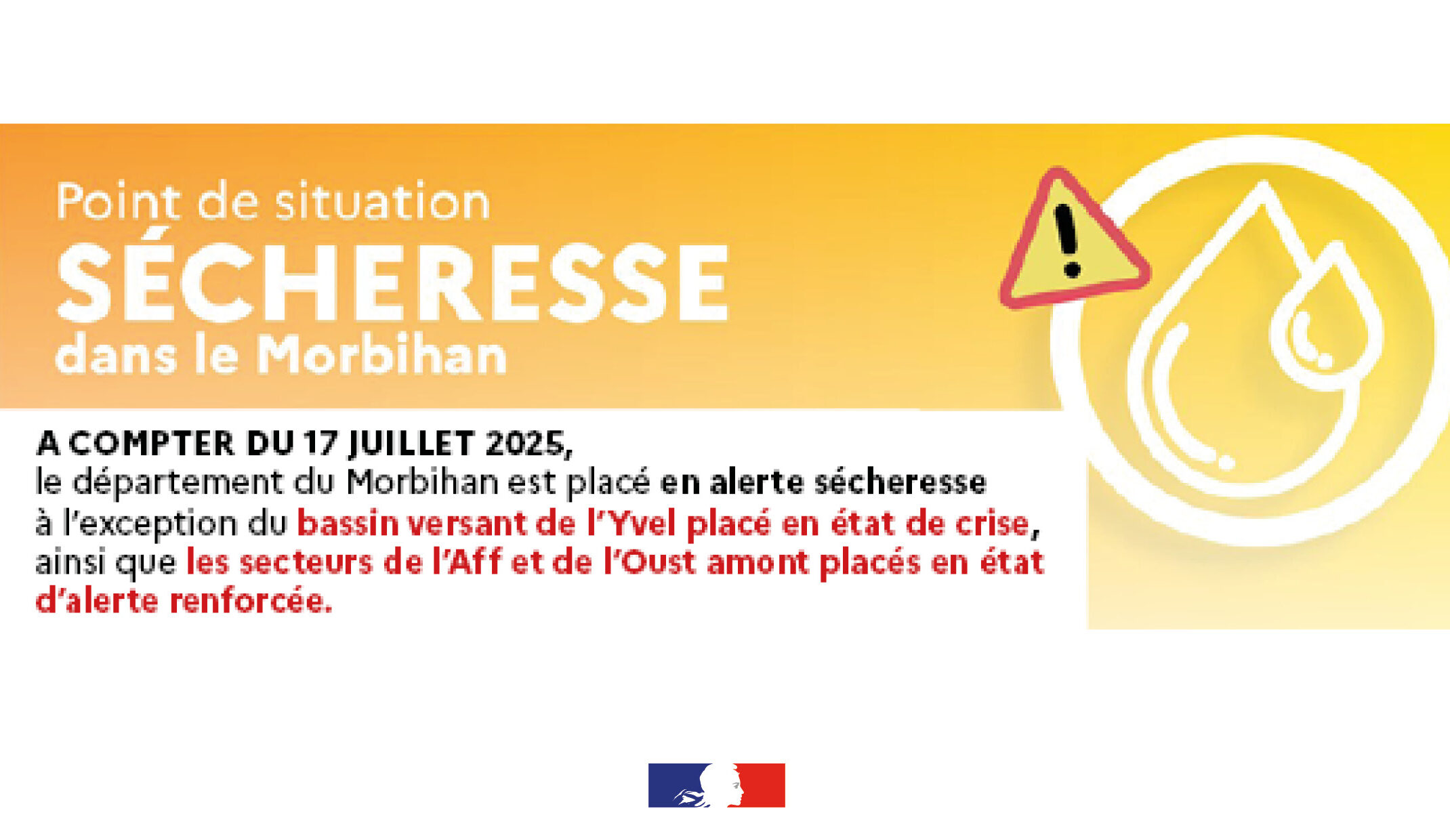 Alerte sécheresse