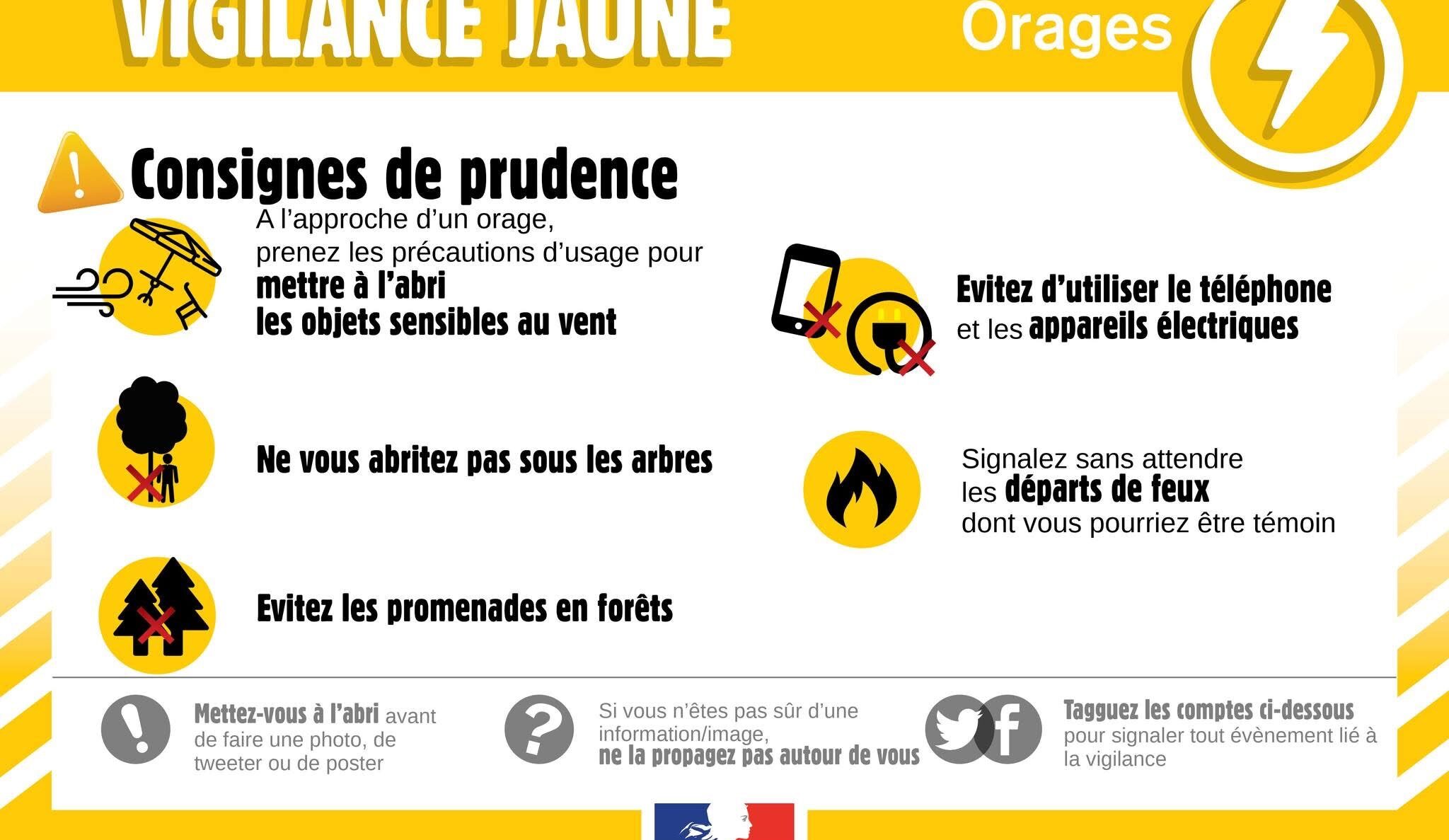 Vigilance jaune orage dimanche 20 juillet de 1h à 6h du matin