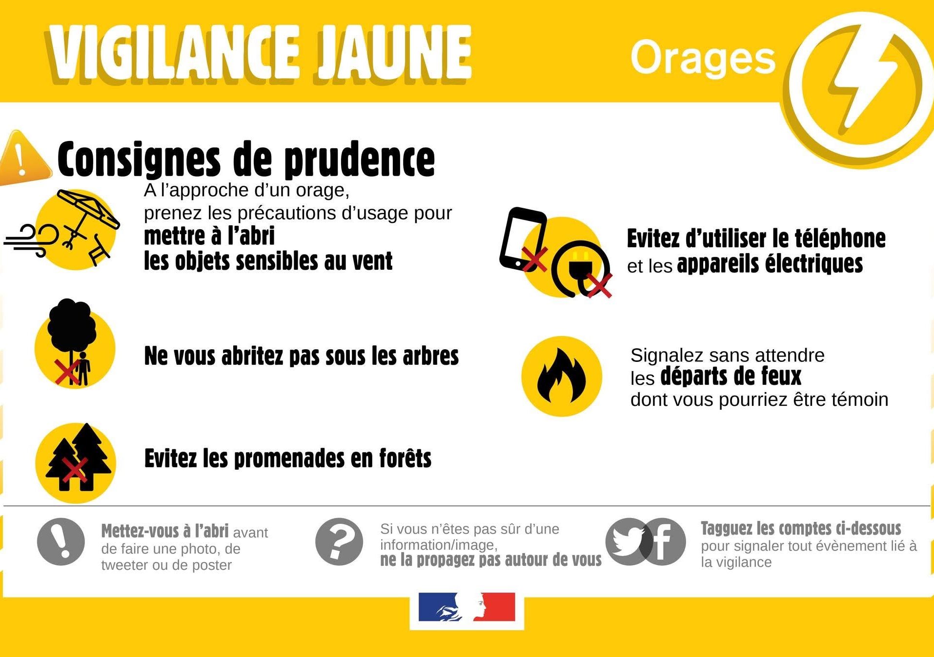 Vigilance jaune orage 