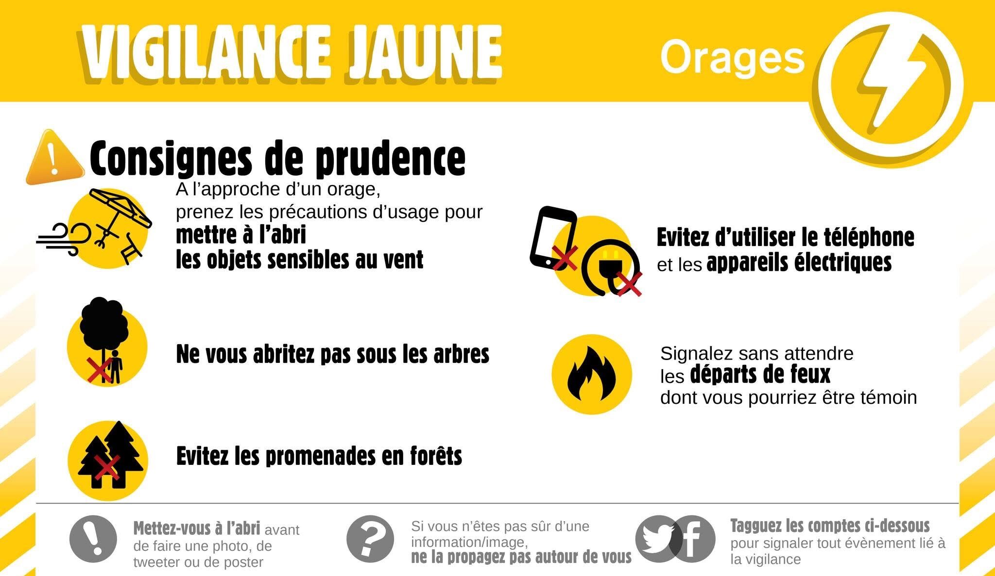 Vigilance météo Jaune, vents violents et orage