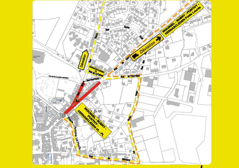 PLAN PHASE 