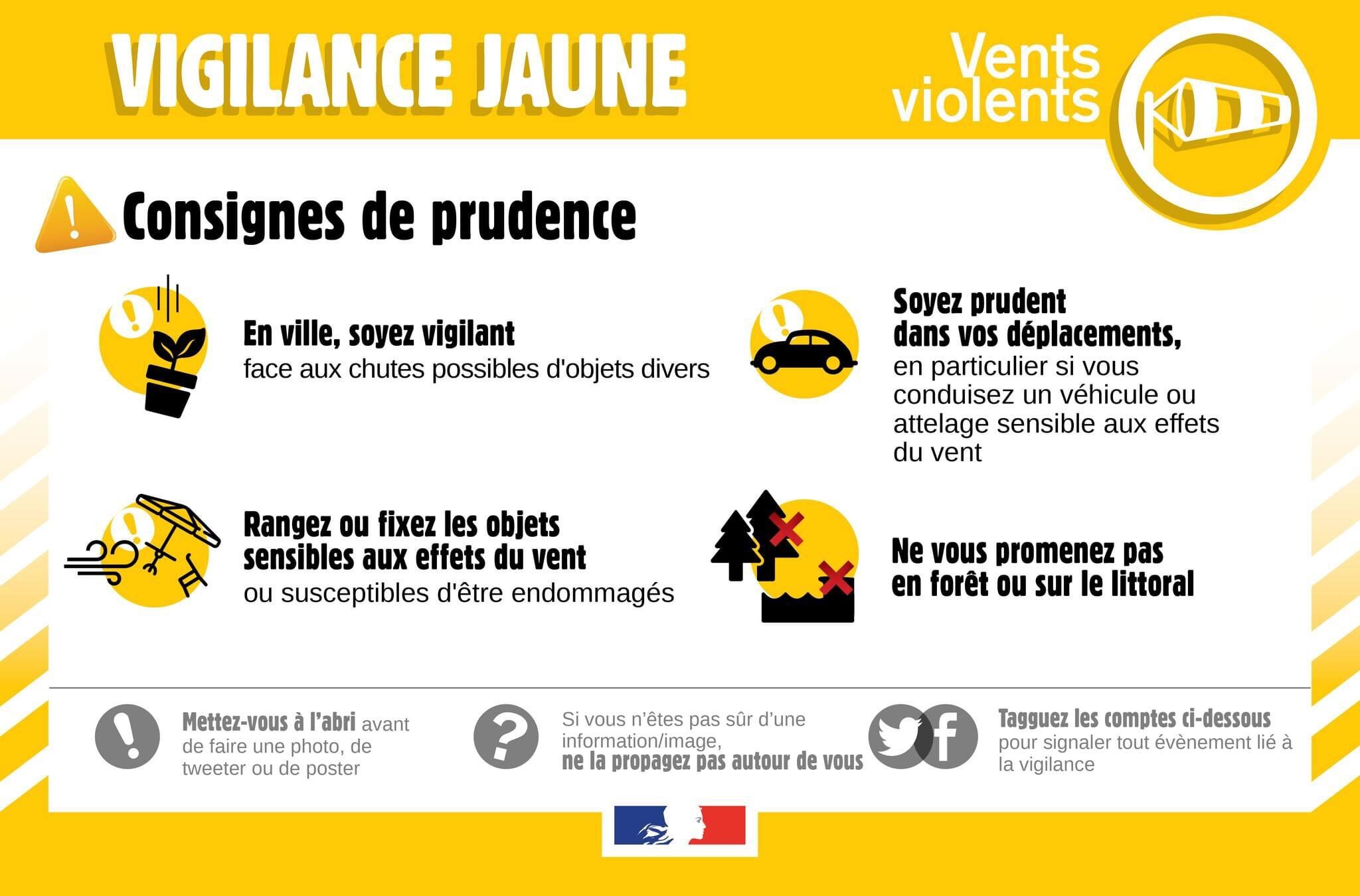 Vigilance météo
