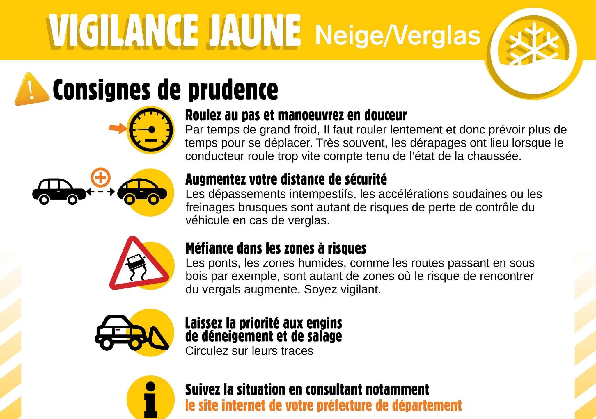 Vigilance jaune 