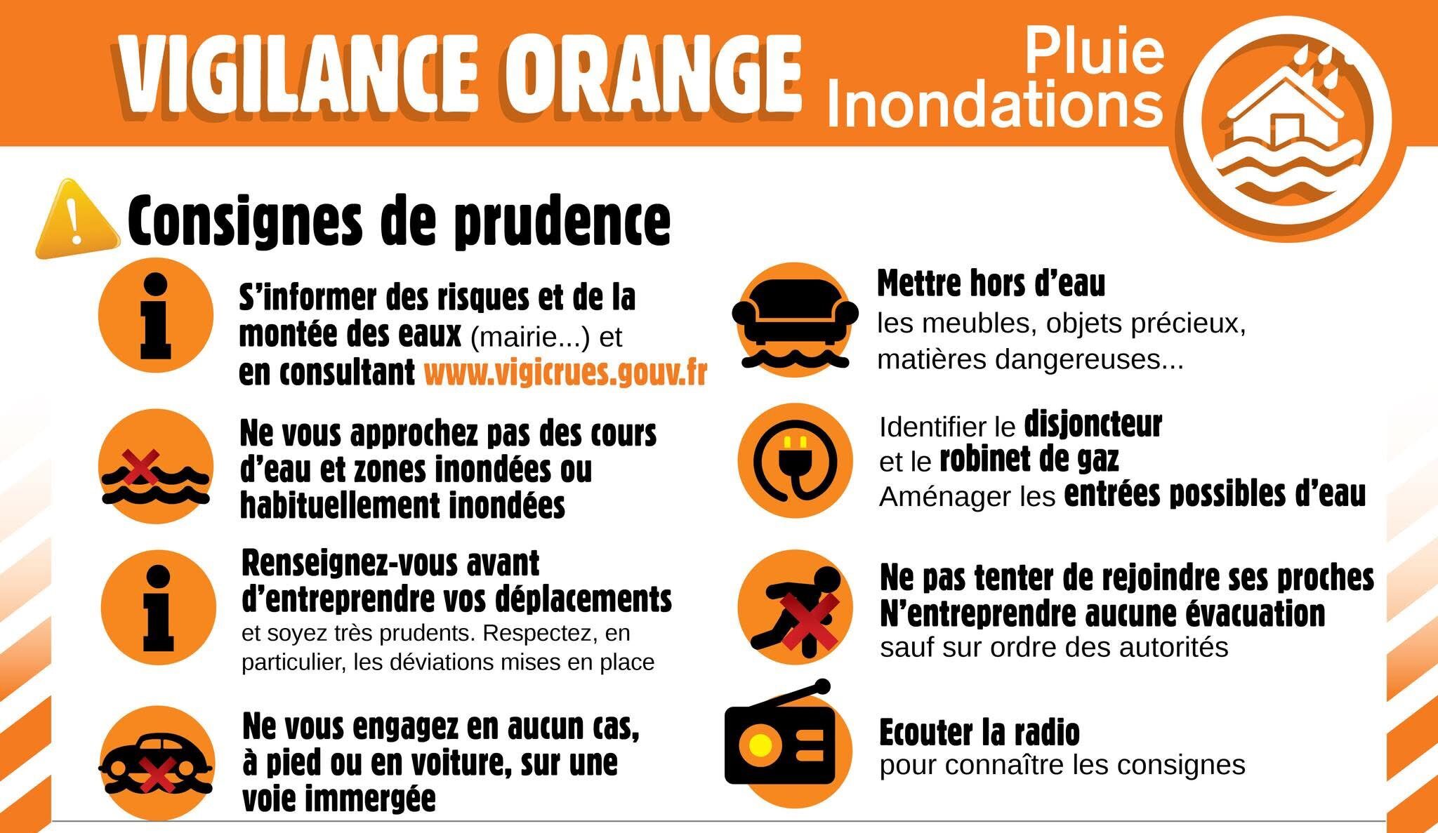 Vigilance météo du mardi 20 janvier au mercredi 21 janvier