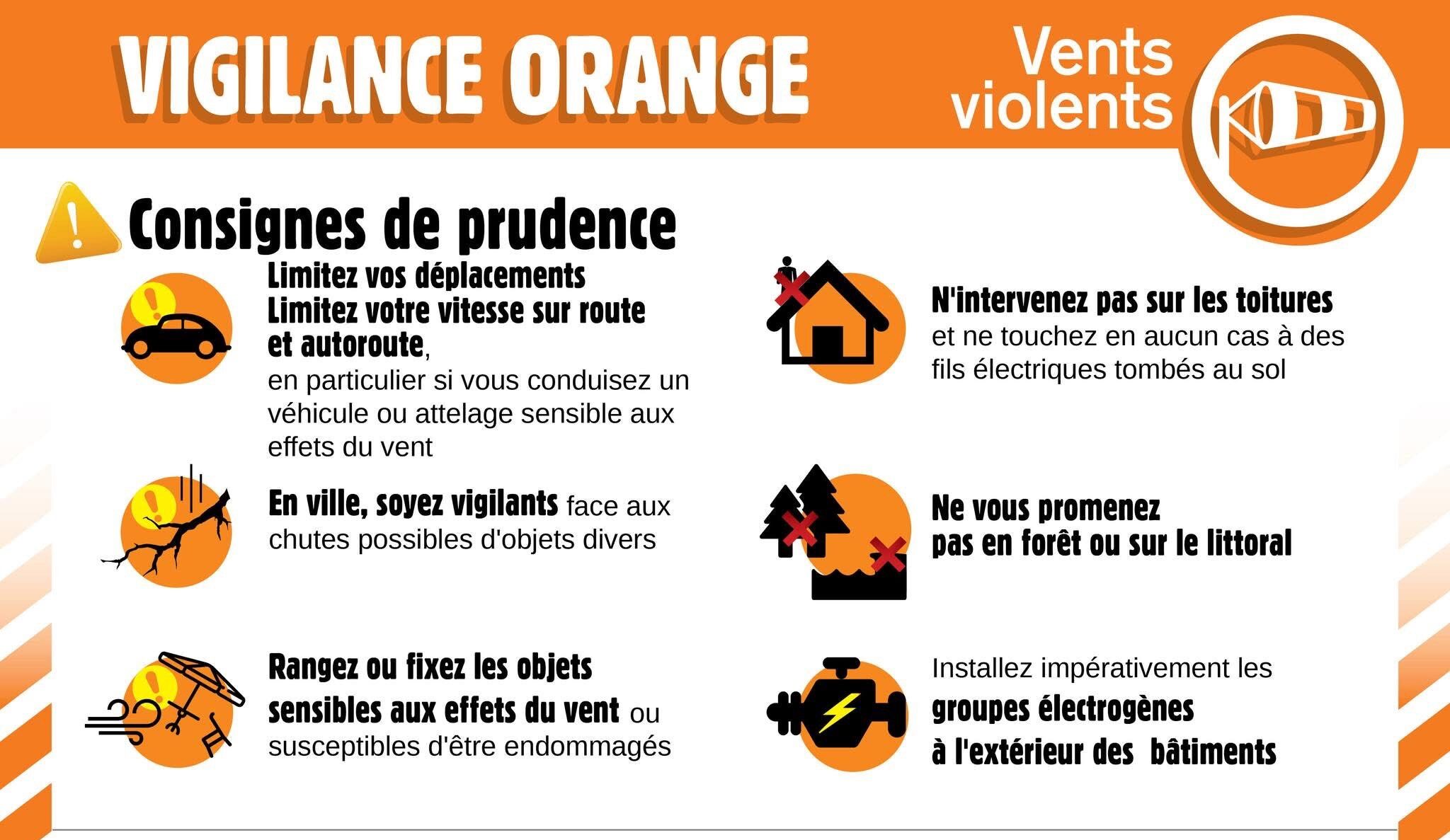 Vigilance météo | ⚠️ Orange vents violents – Jeudi 8 janvier 2026 au Vendredi 9 Janvier