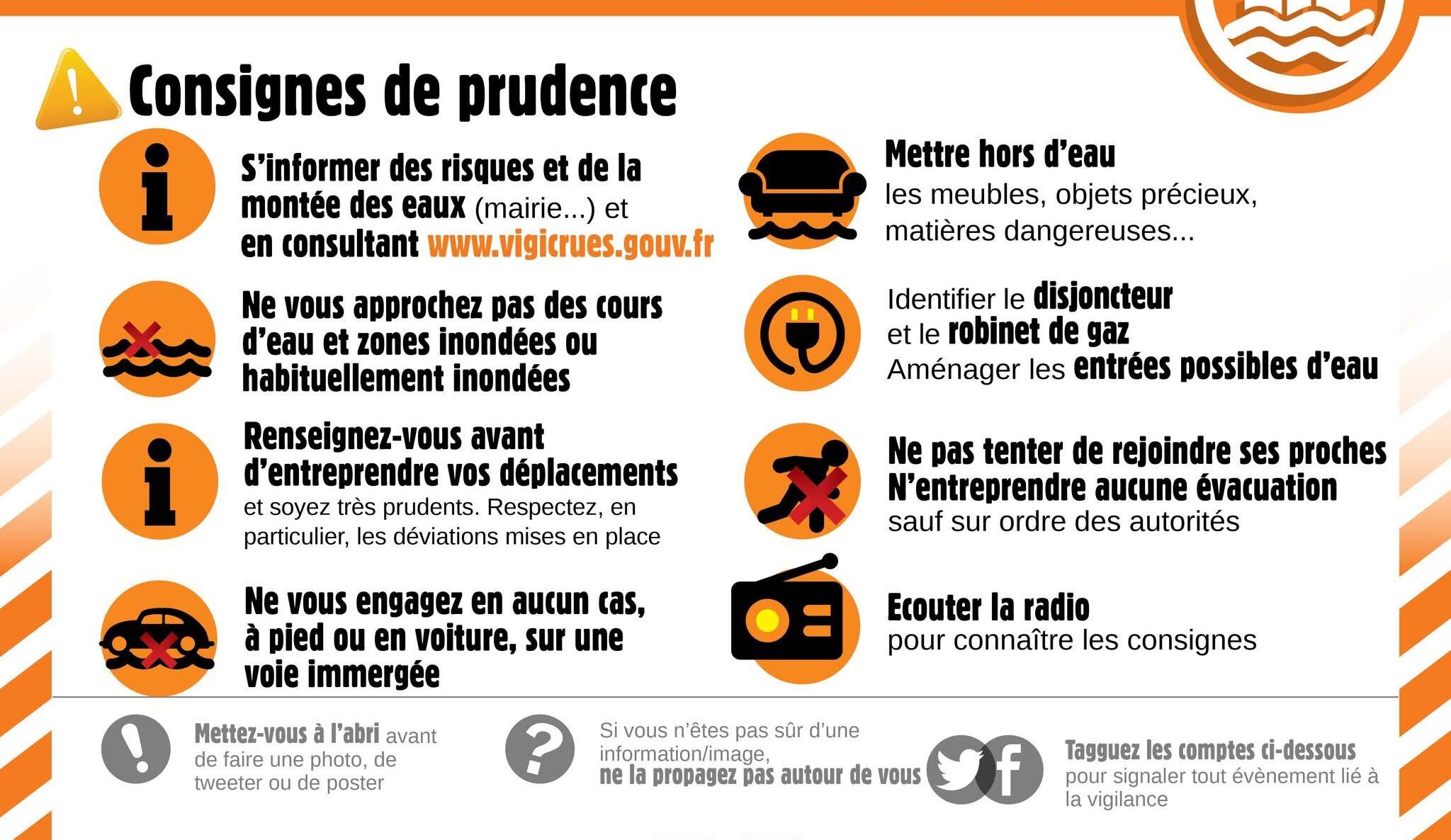 Vigilance météo vendredi 23 janvier