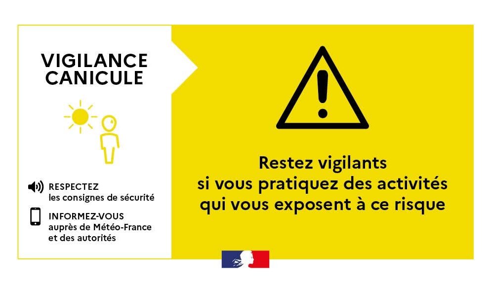 Vigilance Canicule – lundi 25 mai