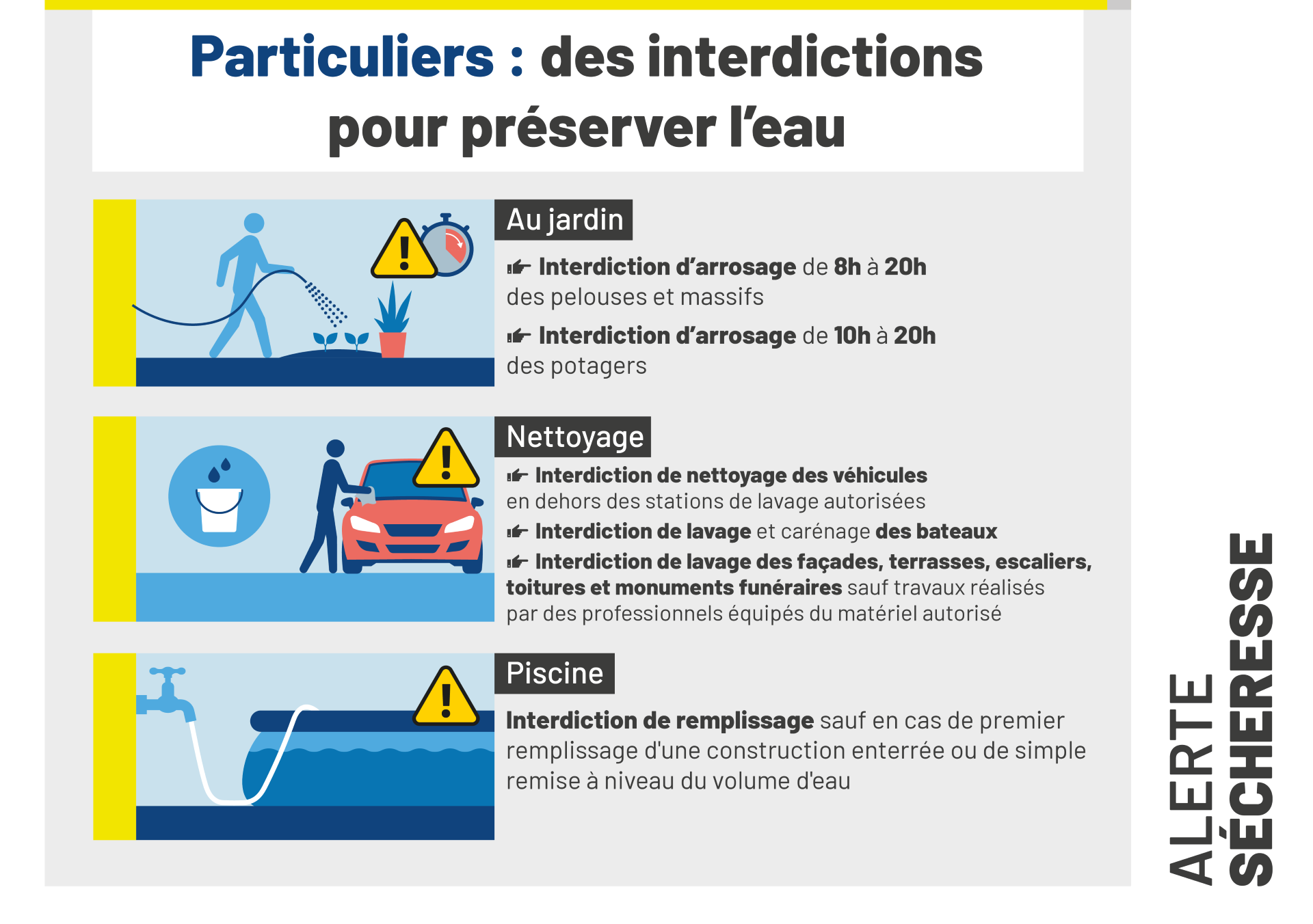 CANICULE