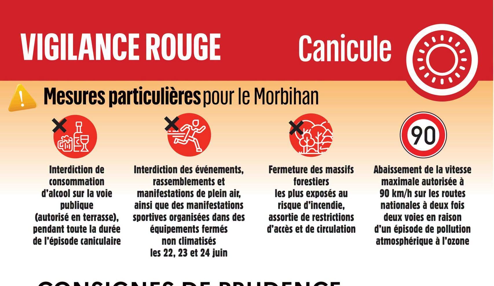 Le préfet renforce les mesures de protection des populations – Point de situation n°2- canicule en cours sur le département du Morbihan (vigilance ROUGE) – Mardi 23 juin