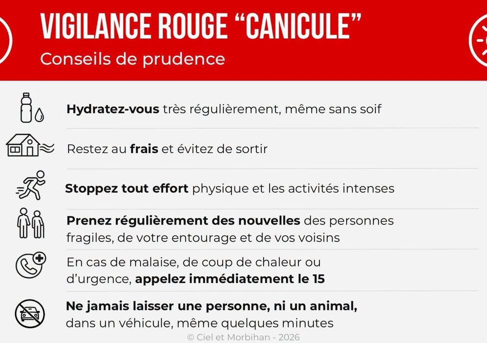 Canicule 