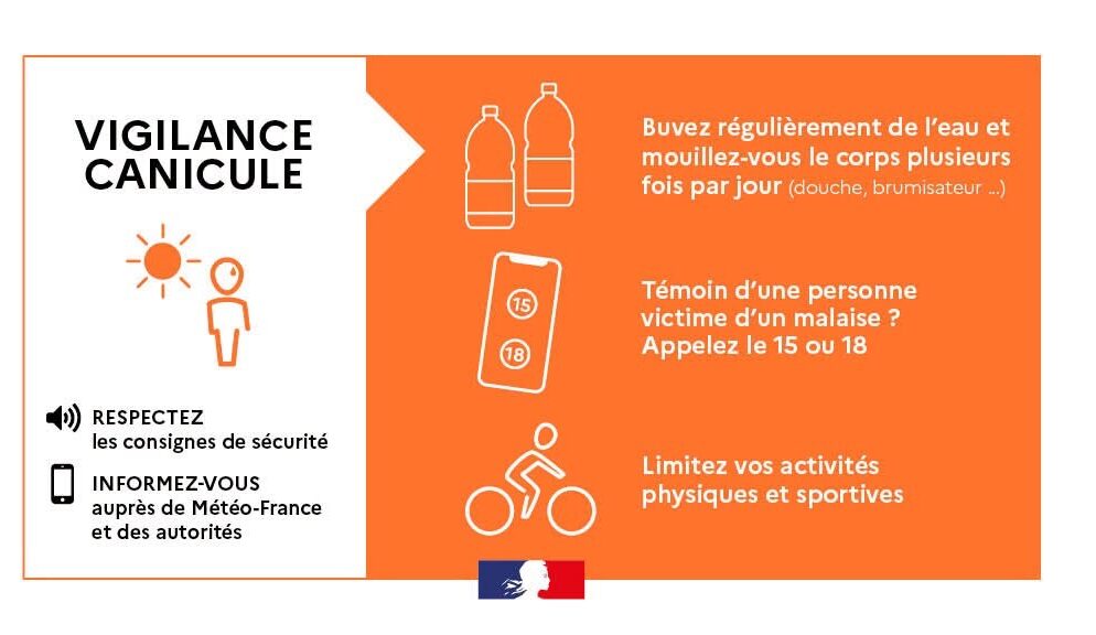 Vigilance orange mardi 11 août à partir de 12h00