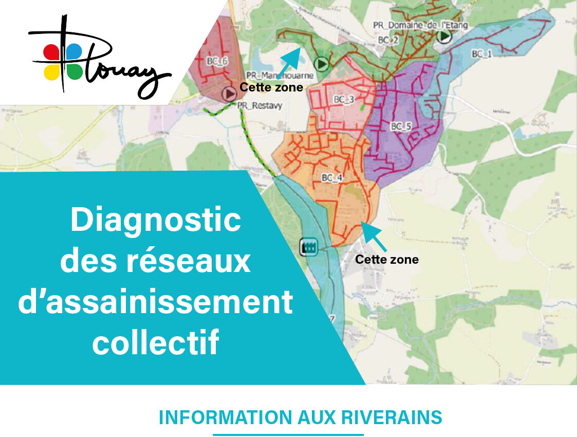 Diagnostic des réseaux d&rsquo;assainissement collectif